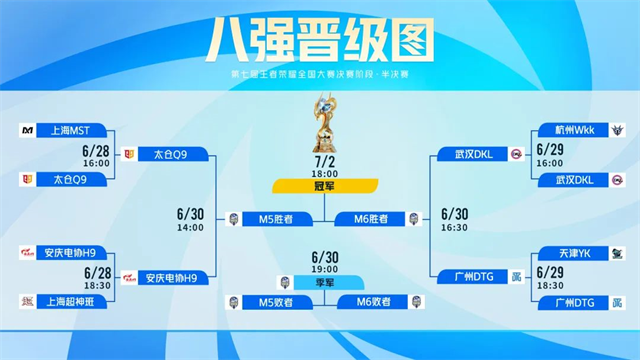 王者荣耀曹操新皮肤万灵伏威上线，史诗品质技能特效全解析-南宫电竞